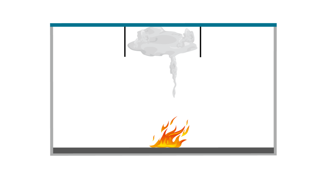 schéma de coupe d'un local avec écran de cantonnement avec propagation de fumé
