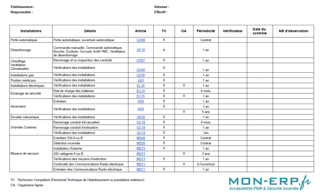 tableau récapitulatif vérification règlementaire des installations pour les visites périodiques